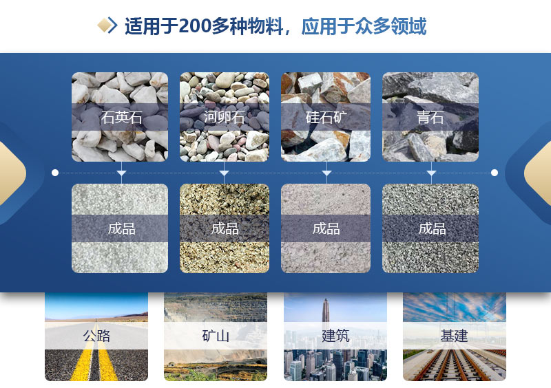 雙齒輥制砂機(jī)